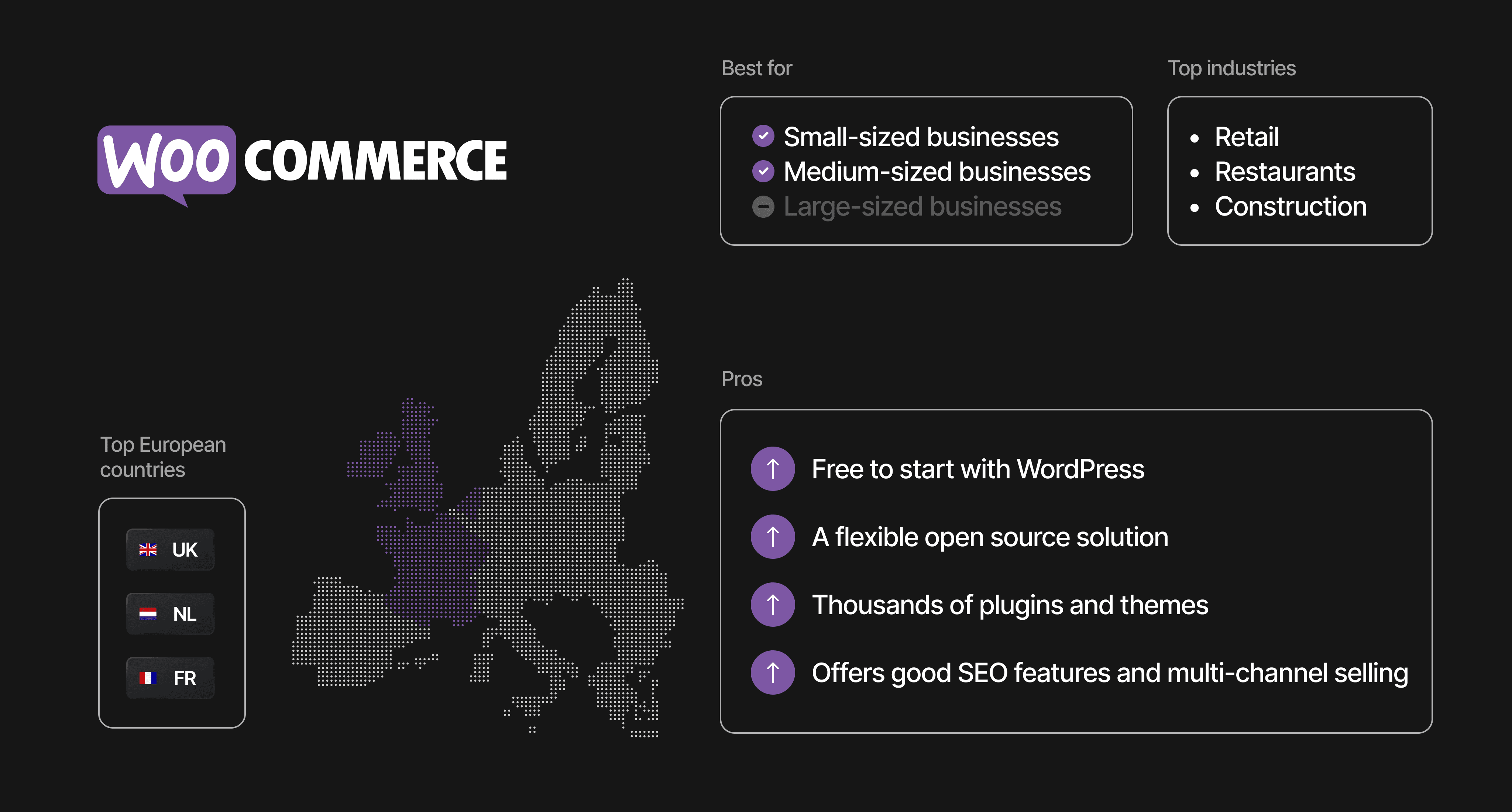 best-ecommerce-platform-8