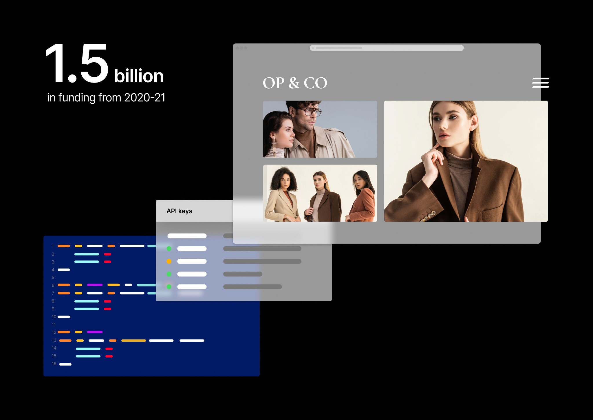 Funding image for headless commerce article